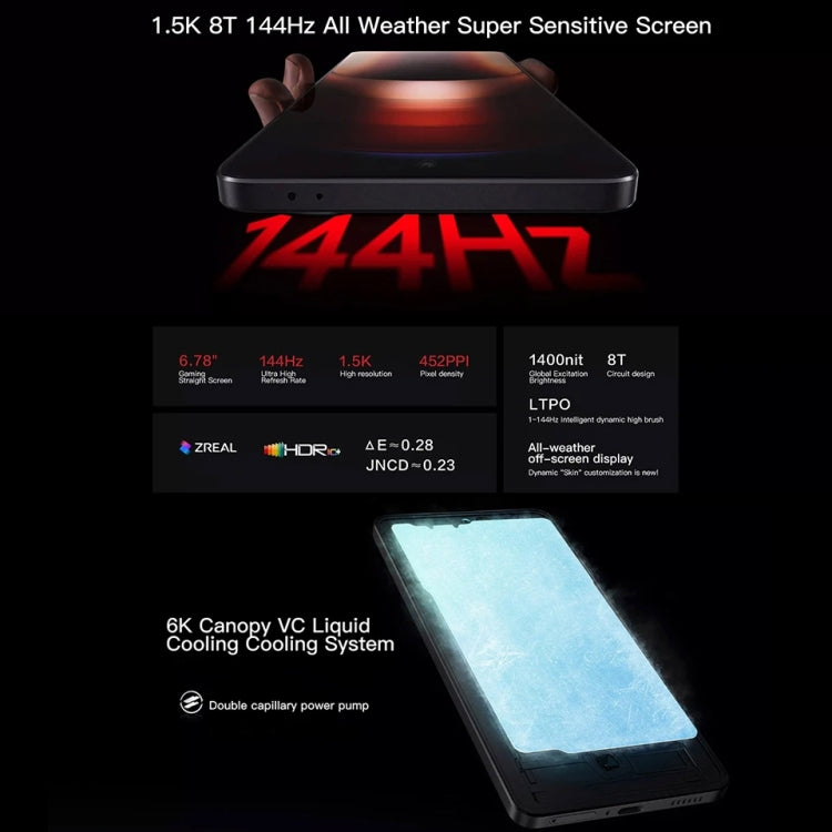vivo iQOO Neo9, Dual Back Cameras, 16GB+512GB, Face ID / Fingerprint Identification, 6.78 inch Android 14 OriginOS 4 Snapdragon 8 Gen 2 Octa Core, OTG, NFC, Network: 5G, Support Google Play vivo iQOO Neo9, Dual Back Cameras, 16GB+512GB, Face ID / Fingerprint Identification, 6.78 inch Android 14 OriginOS 4 Snapdragon 8 Gen 2 Octa Core, OTG, NFC, Network: 5G, Support Google Play